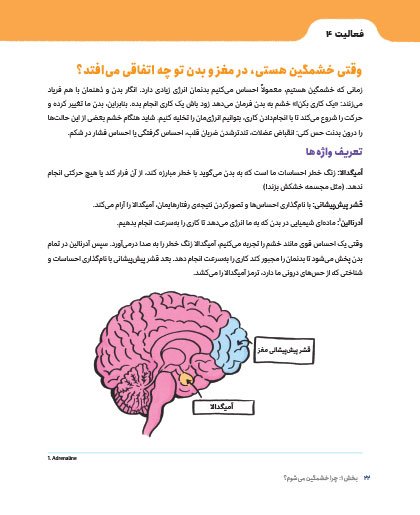تمرین‌های آموزشی کتاب مدیریت خشم برای کودکان